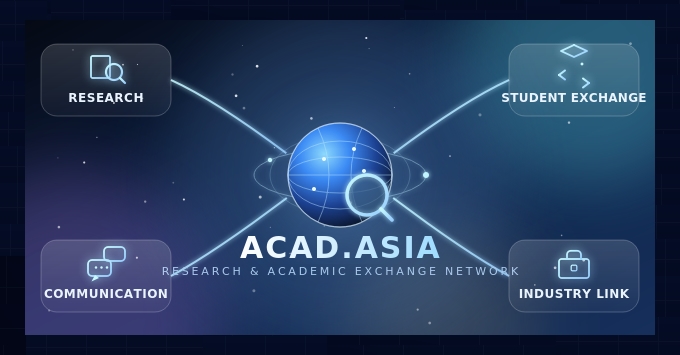 AcadAsia Research Network